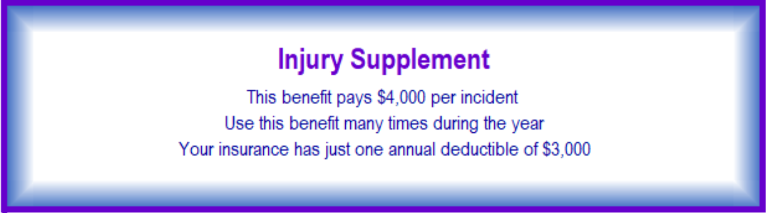 Injury Supplements